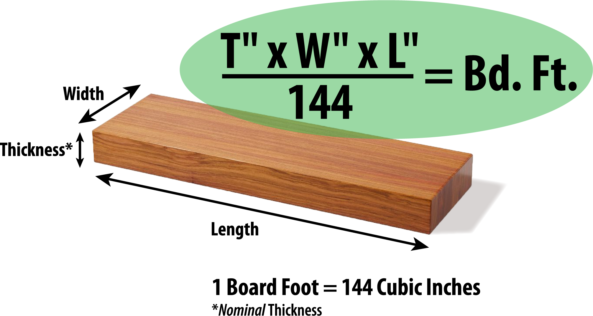 Akin # 8955F