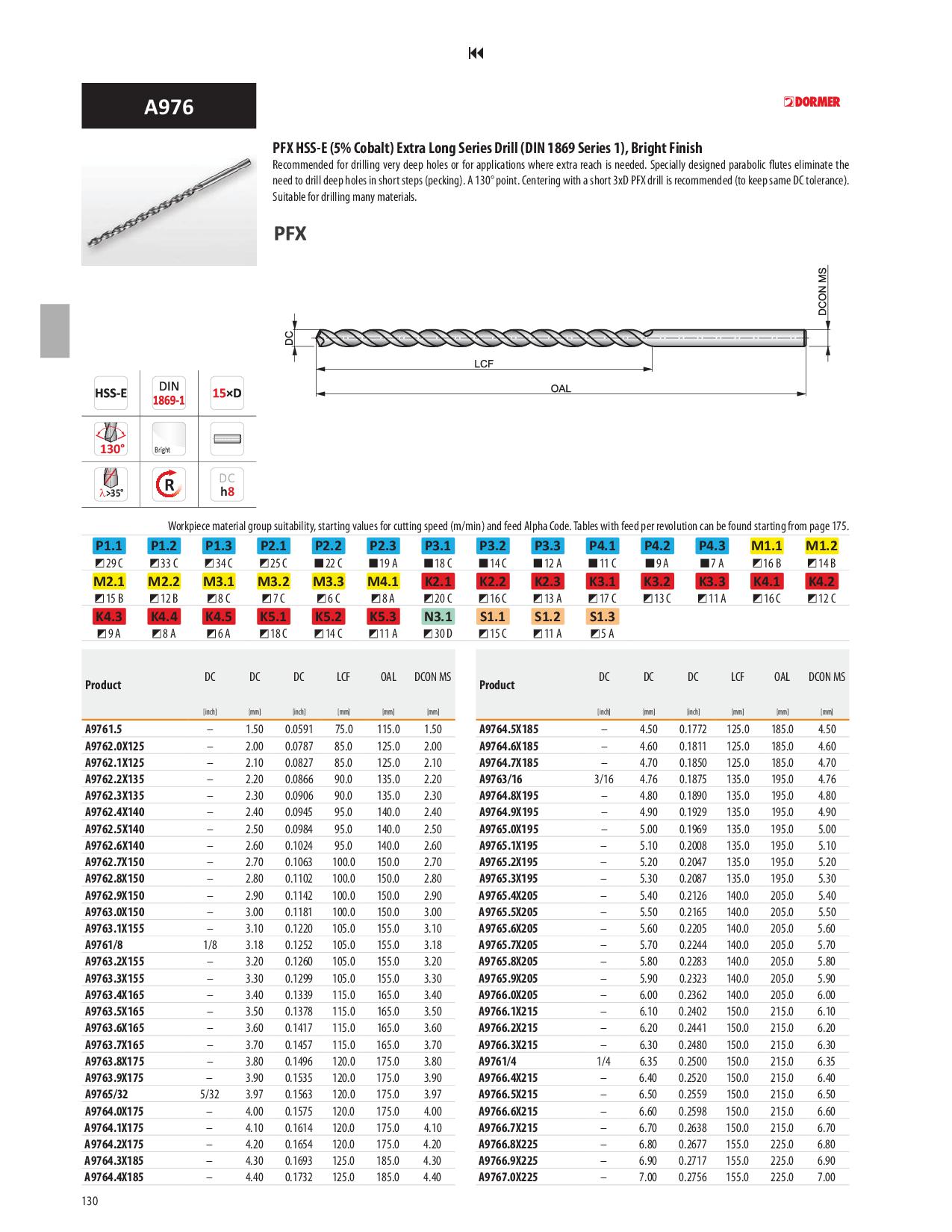 American Dental Supply # A976-3