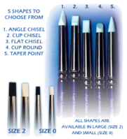 American Dental Supply # F511-4