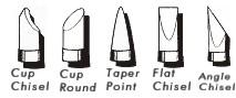 American Dental Supply # F521-3