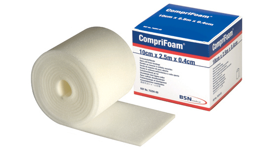 BSN Medical # 7529500