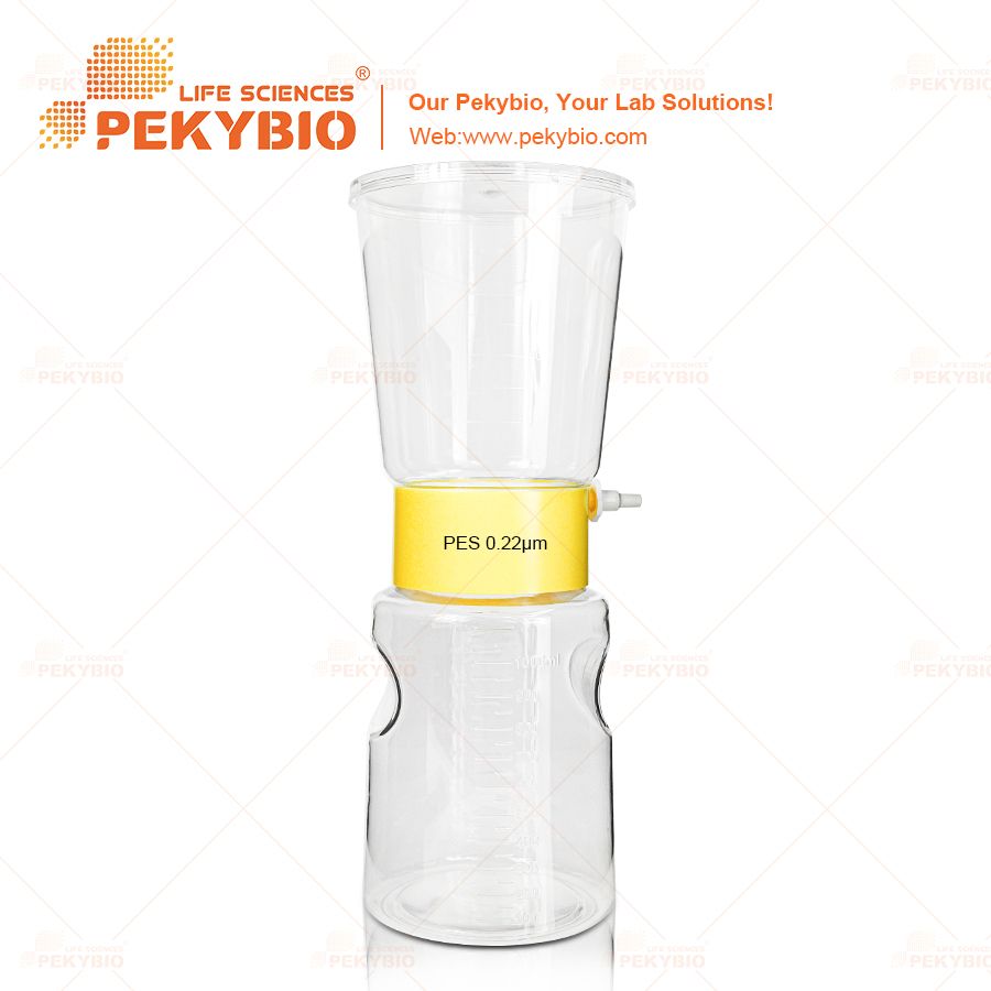 Celltreat Scientific # 229708