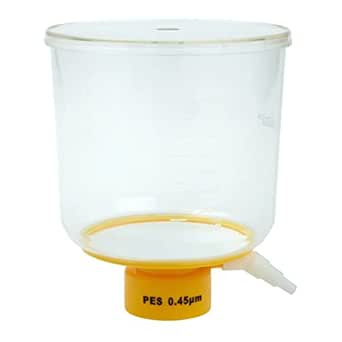 Celltreat Scientific # 229714