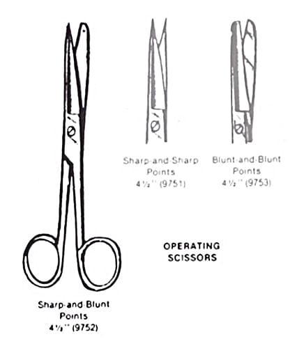 Currie Medical Specialties # CK2900