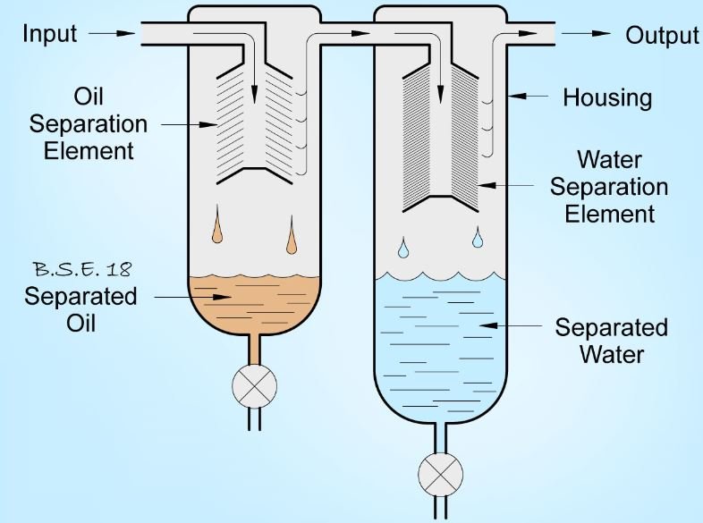 D.N.T.L. Works # 30-0058.00.0