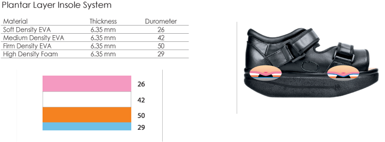 Darco International # WCI4