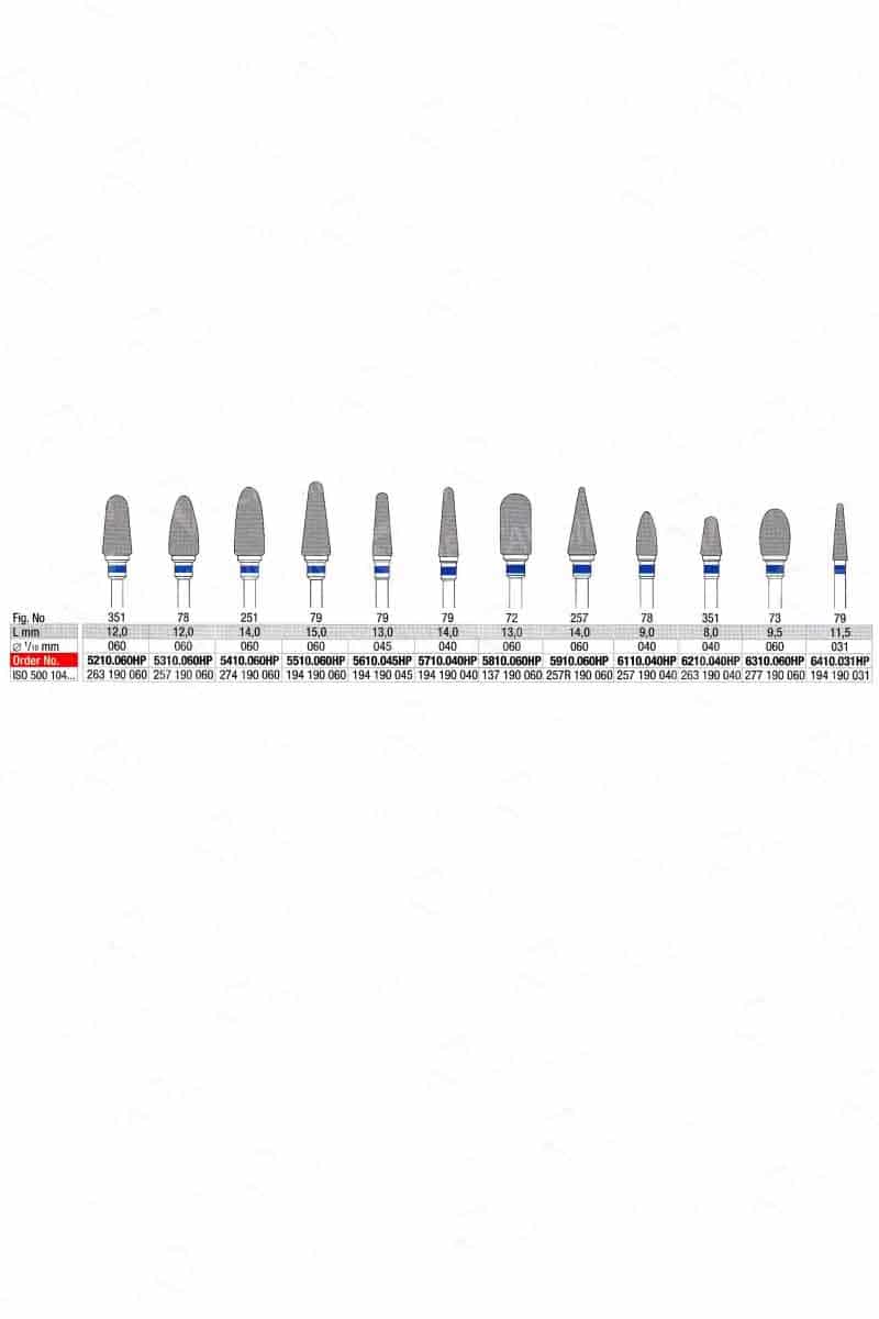 Edenta AG # 5610.045
