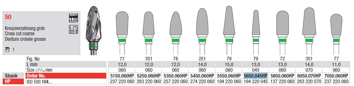 Edenta AG # 5650.045