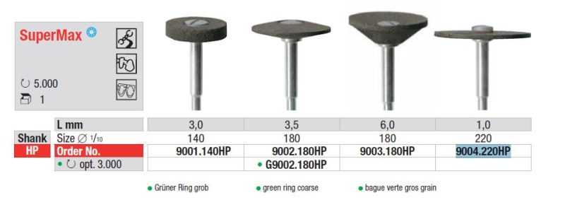 Edenta AG # 9004.220HP