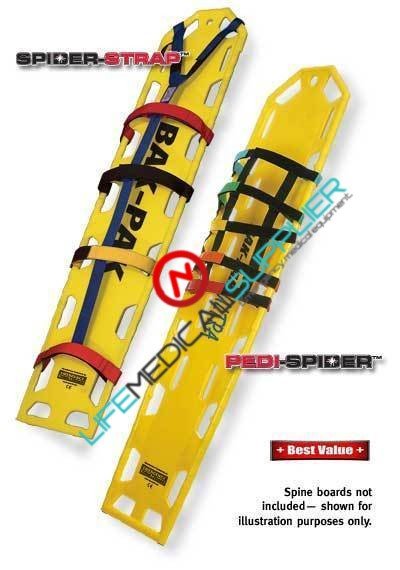 Emergency Prod & Research # EP-76