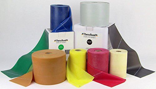 Hygenic/Theraband # 81511401