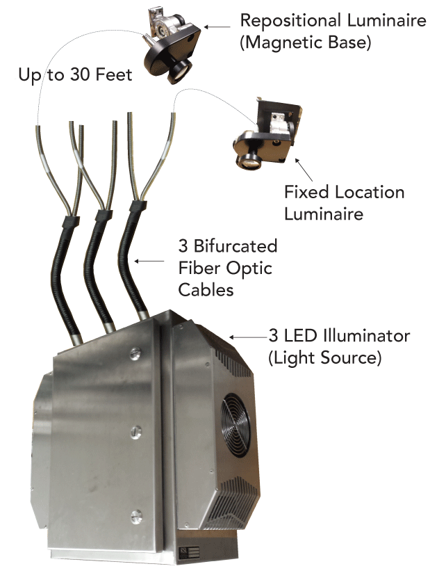 International Light Tech # 8669T1