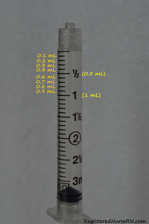 Johnson & Johnson # 6801322