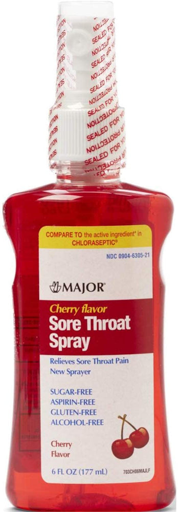 Major Pharmaceuticals # 370695