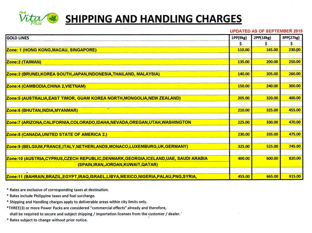 Medico International # SHIPPING & H