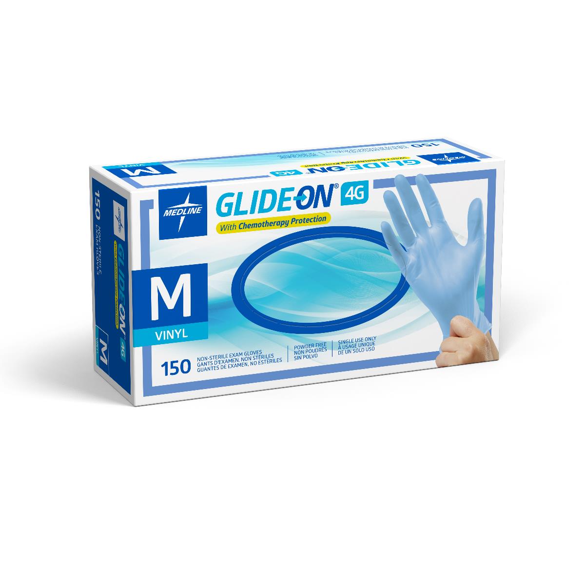 Medline # GLIDE514
