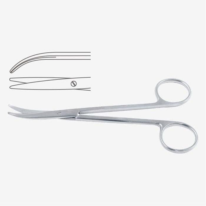 Medline # MDS0864319