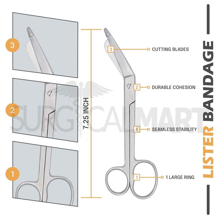 Medline # MDS0910725