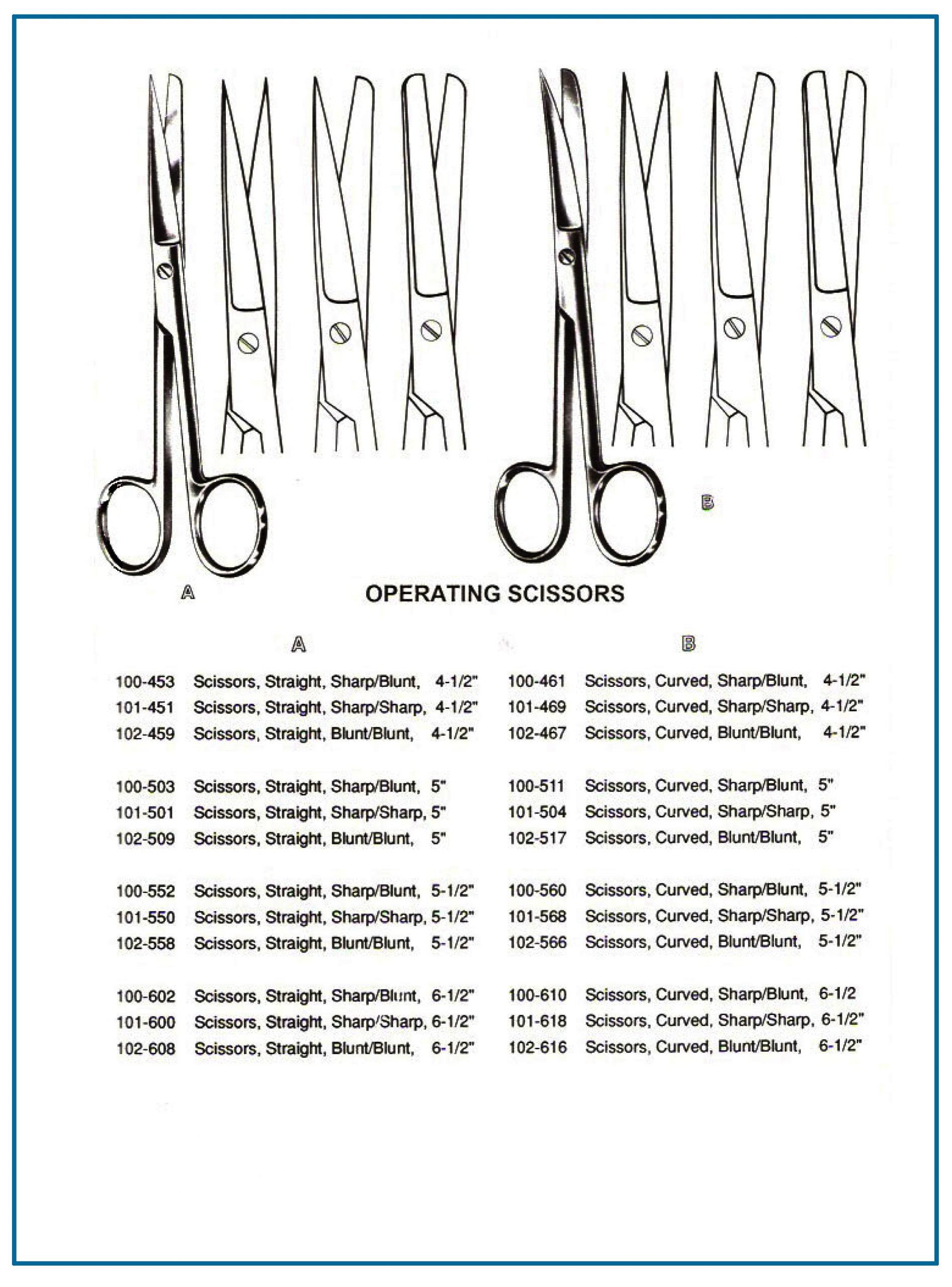 Medline # MDS10915