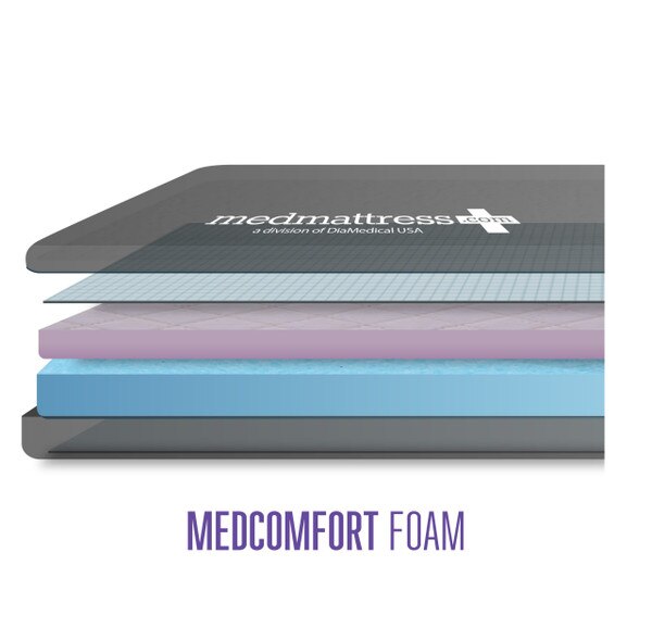 Medline # MDT0R5001B3