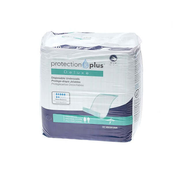 Medline # MUP1266P