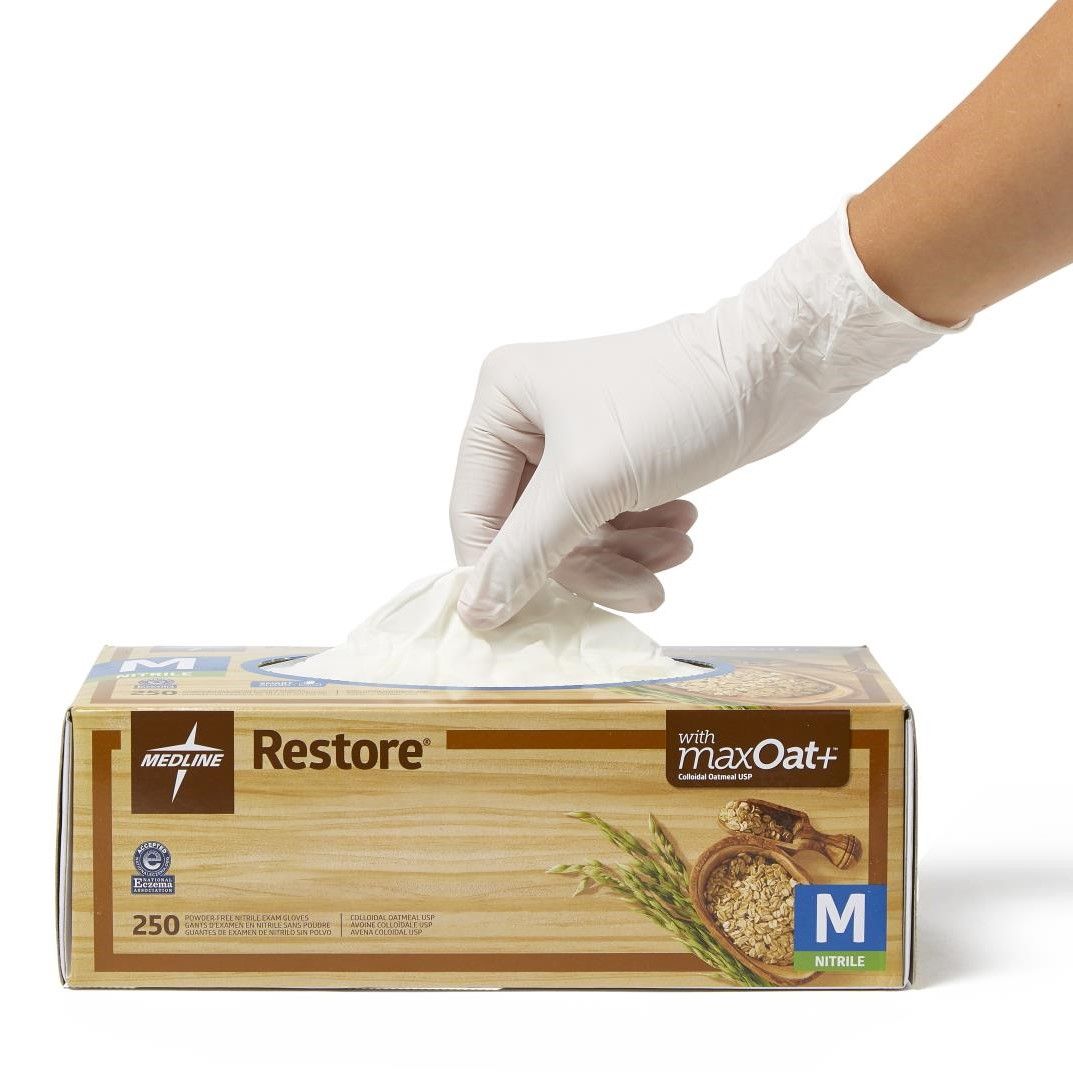 Medline # OAT3001