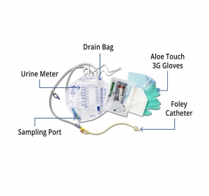Medline # URO170114