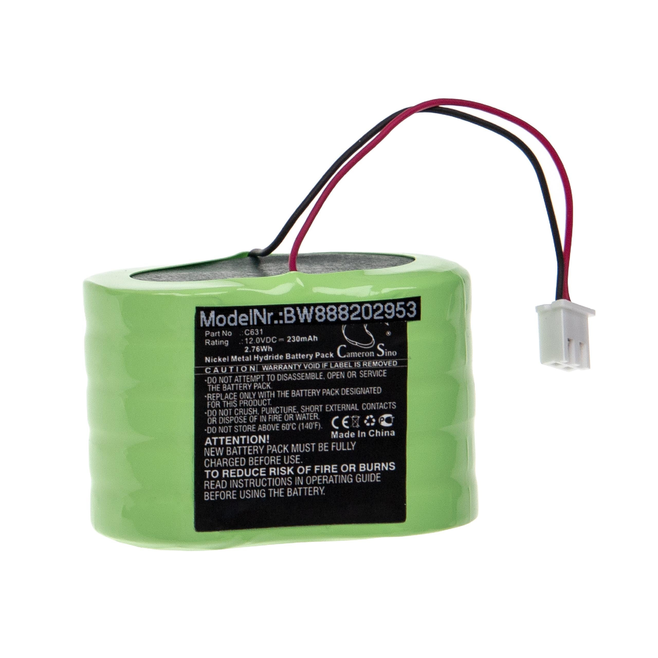 Natus Neurology # C631