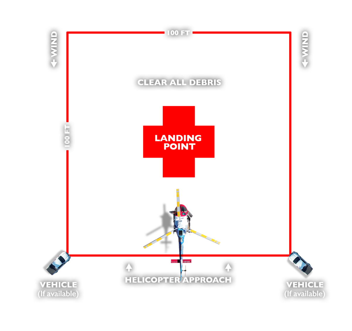 On The Right Track # OPTS-LZ