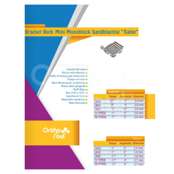 Ortho Organizers # 951-256