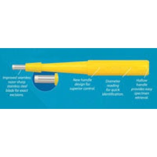 Premier Medical # 33502
