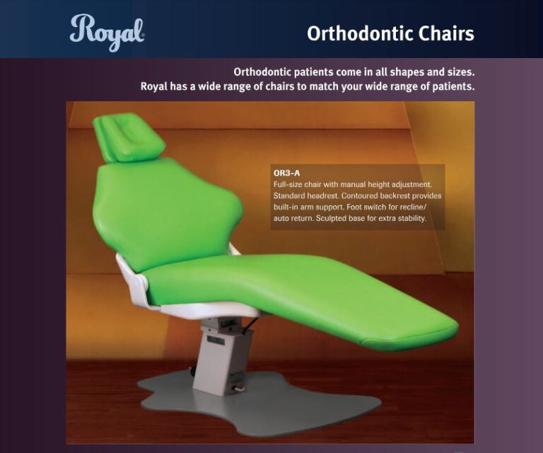 Royal Dental Mfg Inc # 2421-3