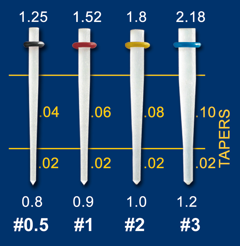 Royal Dental Mfg Inc # 9947
