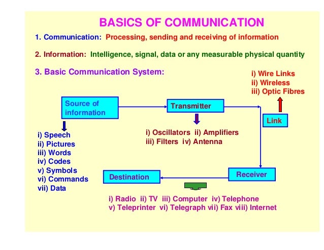 Simplified Systems # DC2-10M