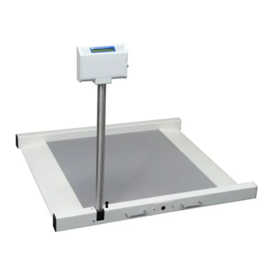 SR Instruments # SR725I