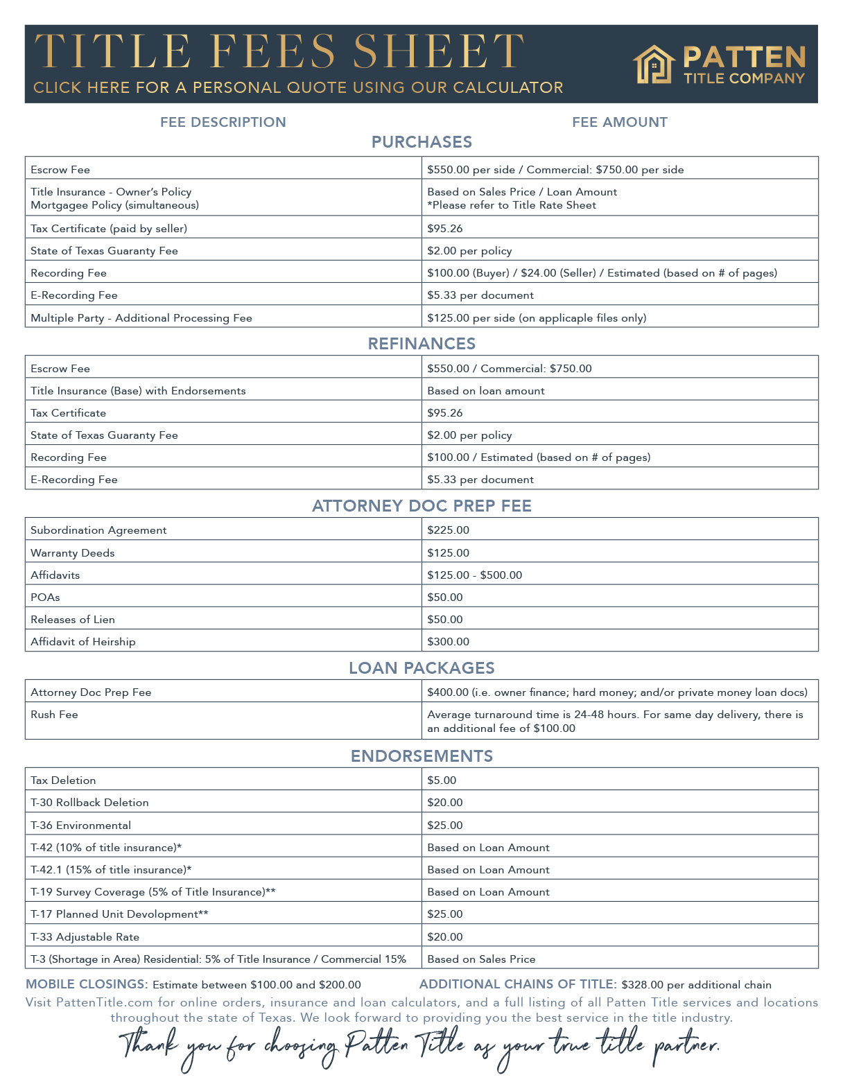 Vinatronics # TITLE FEE